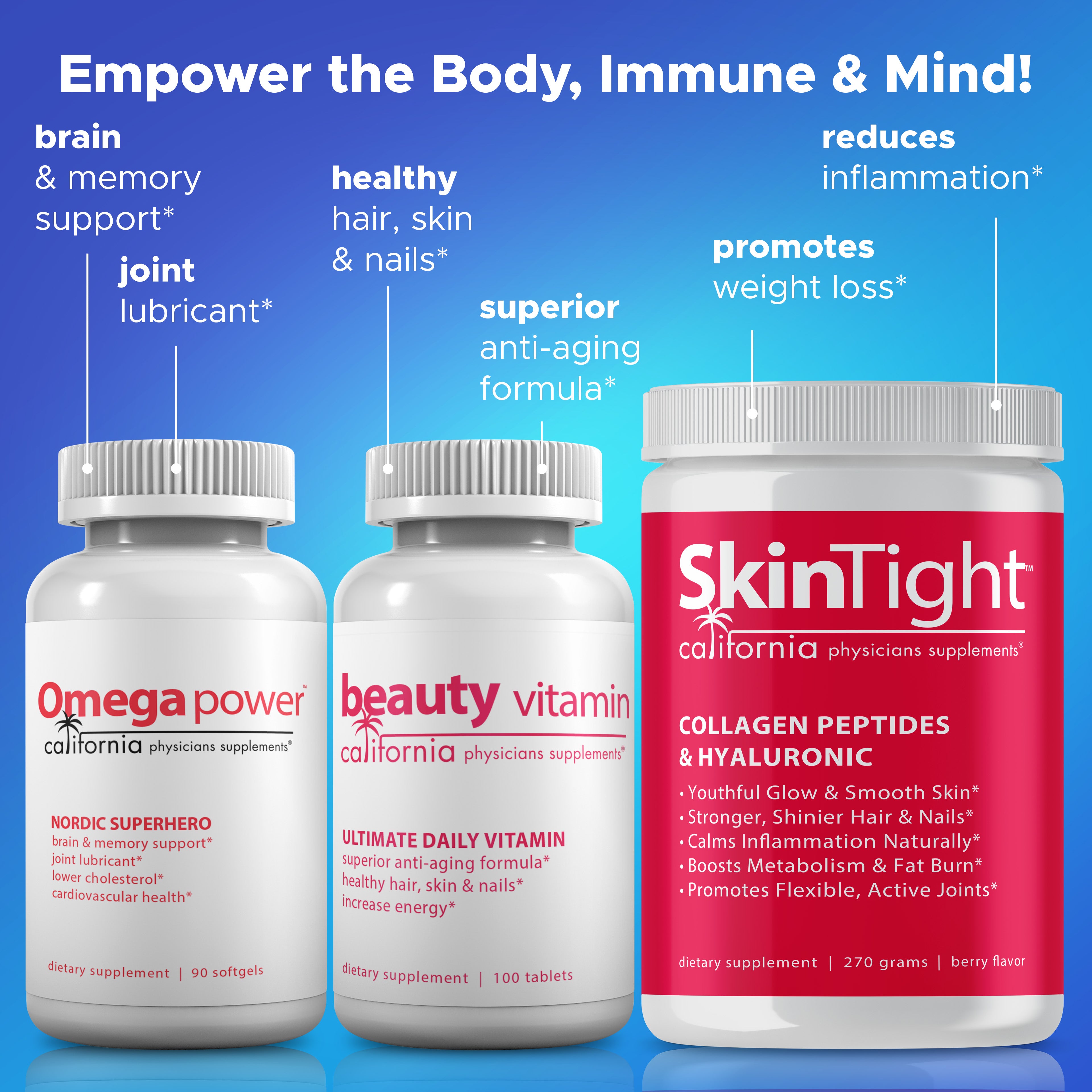 Womens Anti-Aging Program