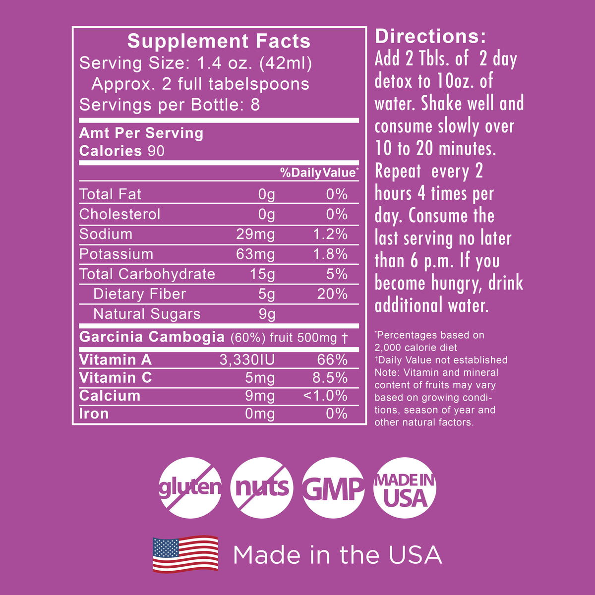 DETOX PLUS