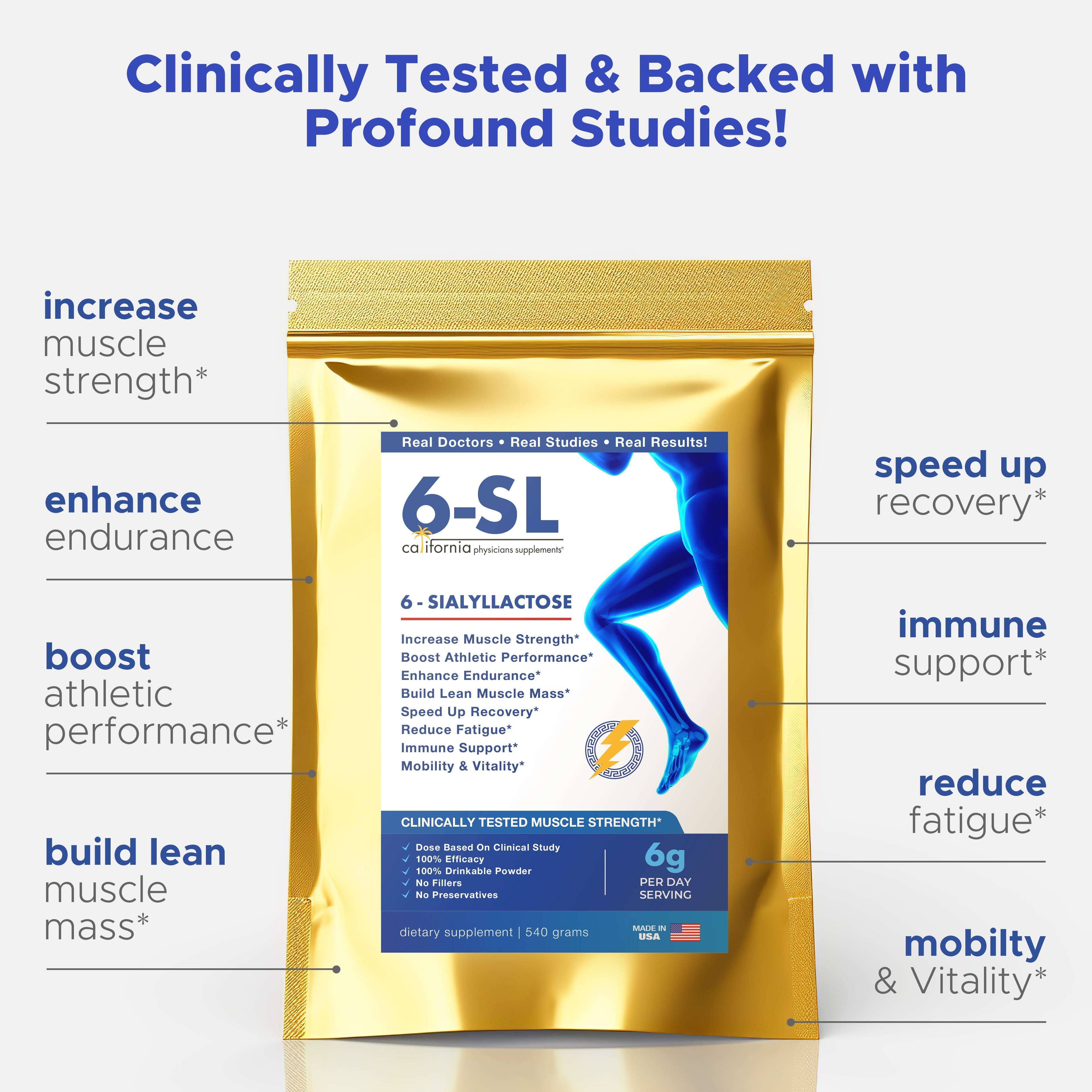 Can 6'-Sialyllactose Help GNE Myopathy? Exploring Its Muscle, Brain, and Gut Benefits