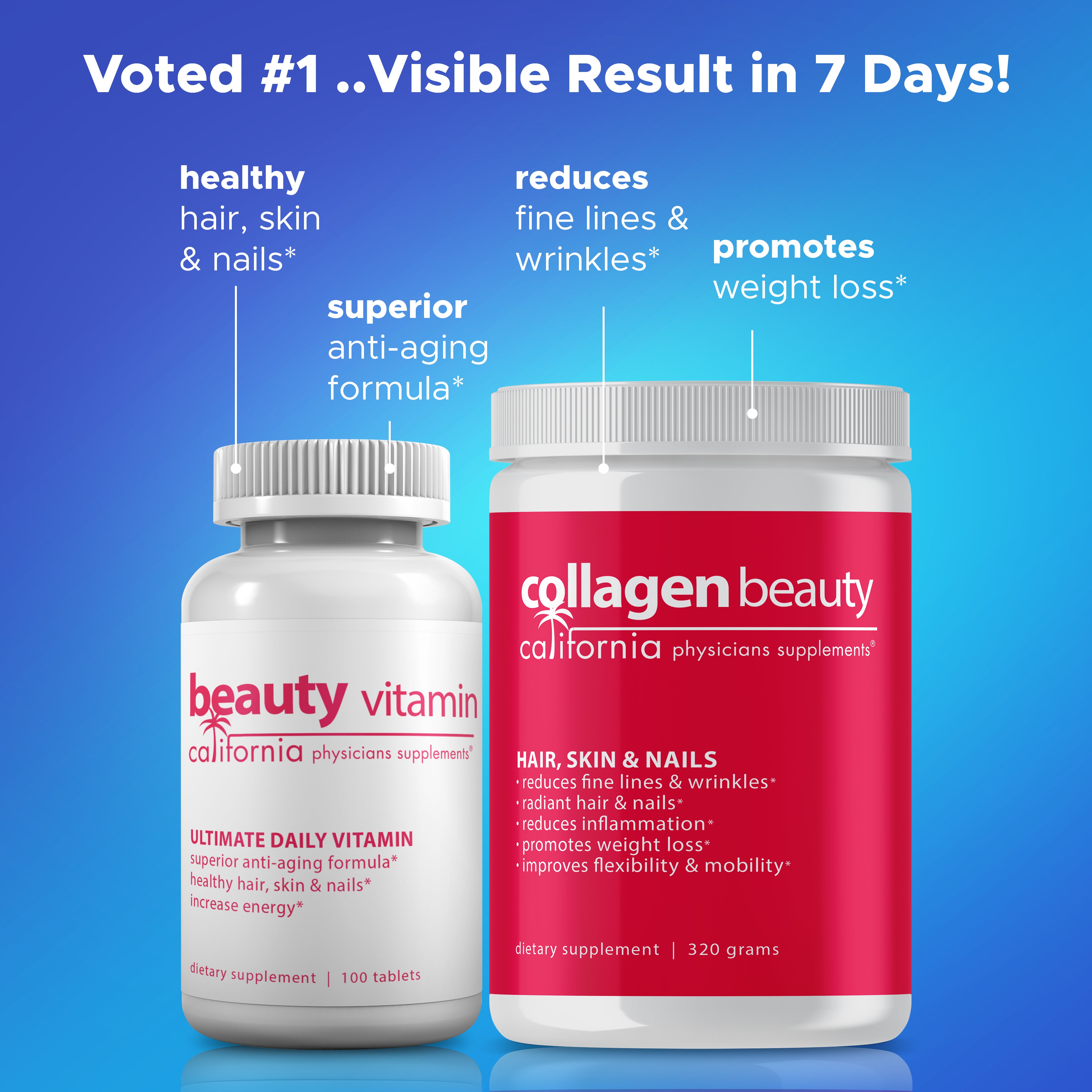 Beauty Program