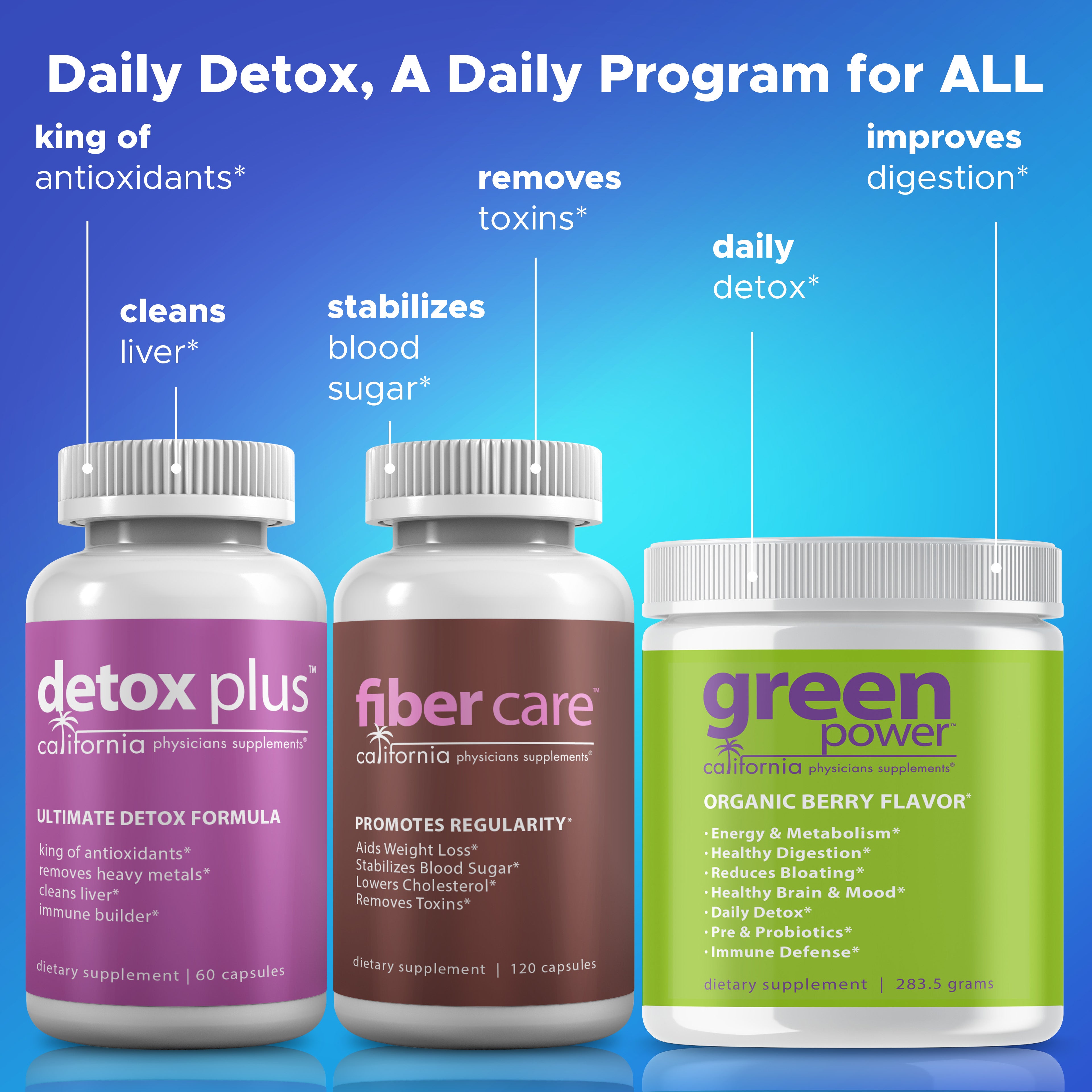 Detox "Cleanse" Program