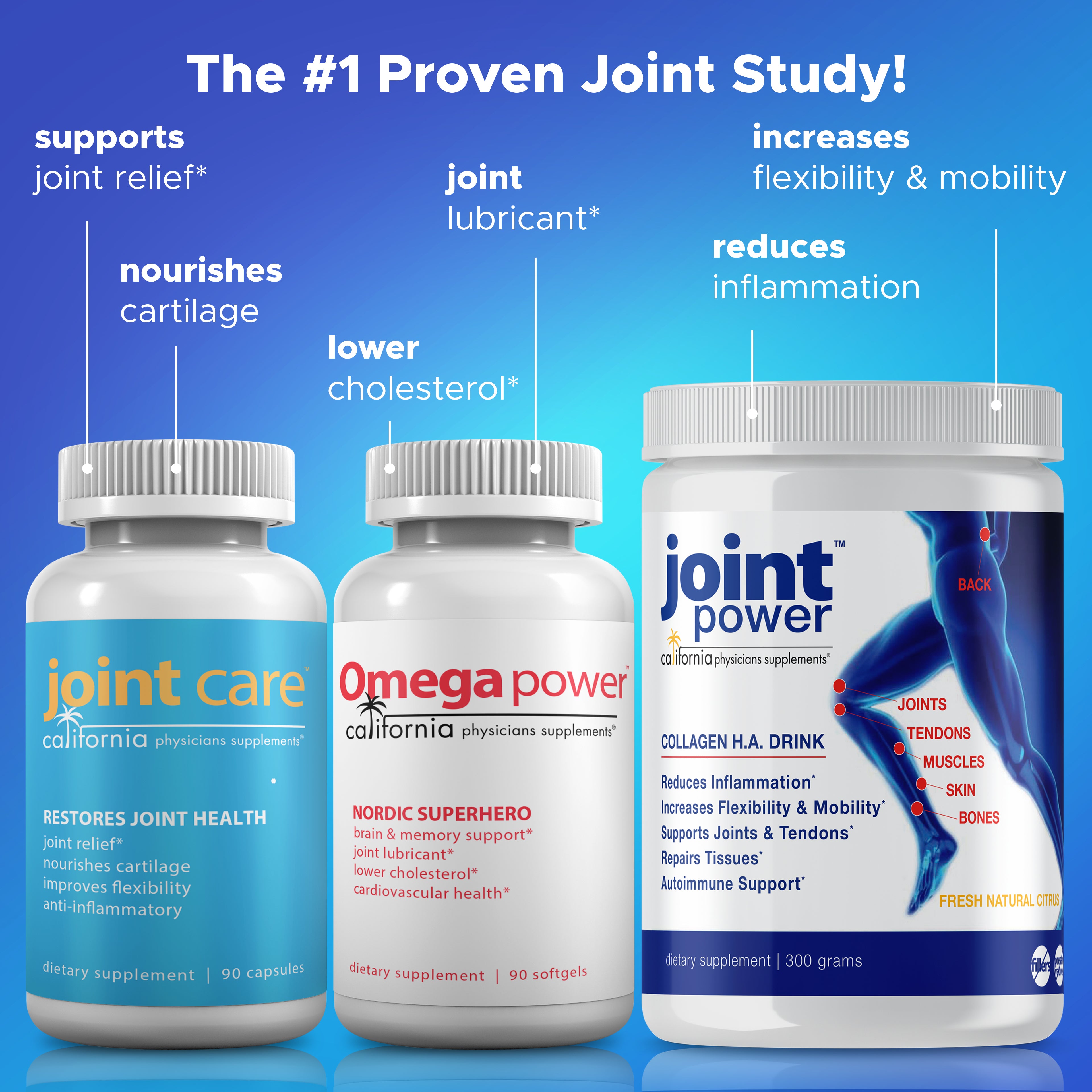Joint Health Program