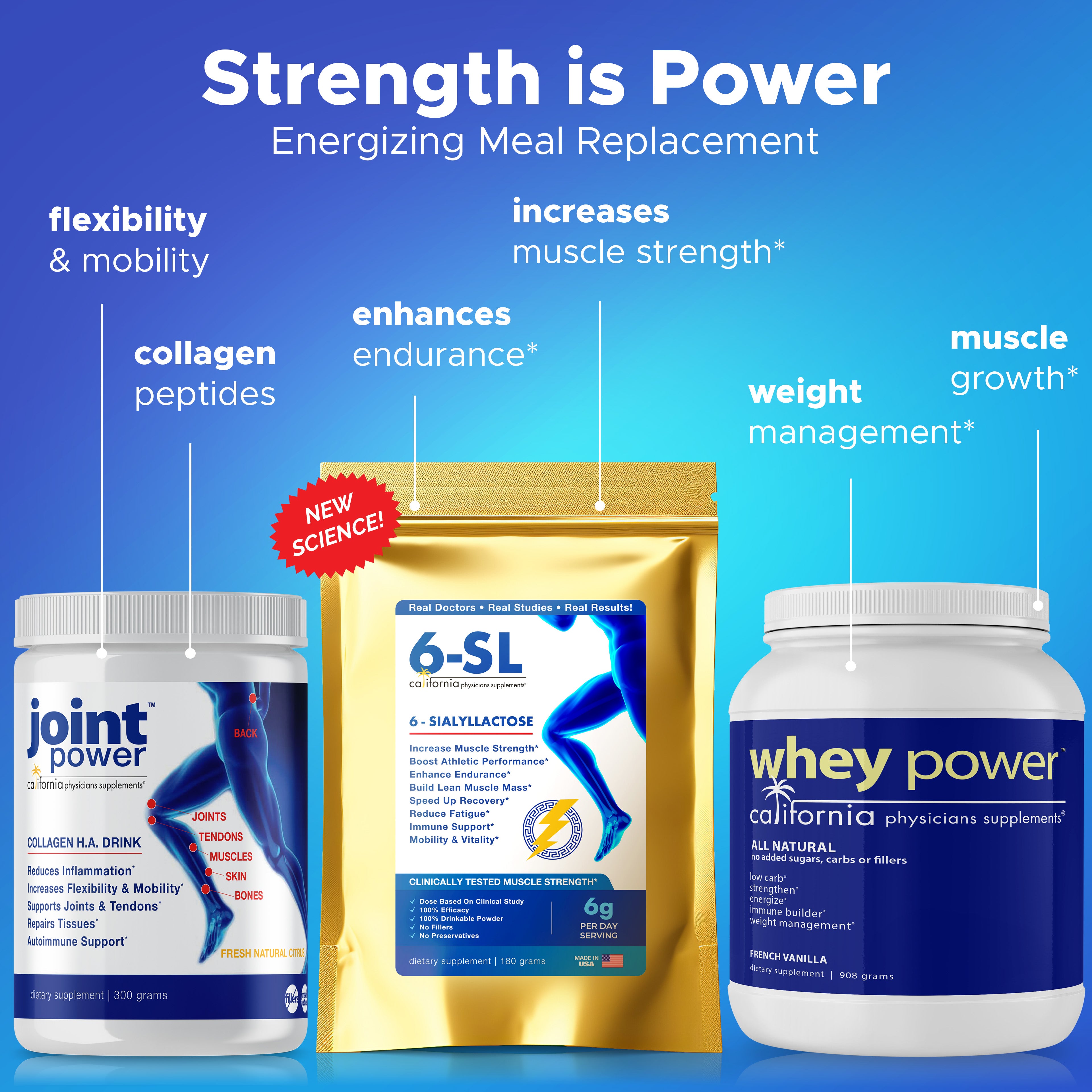 Strength is Power Pack